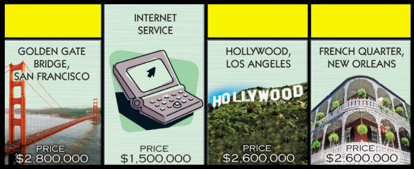 Monopoly Here and Now